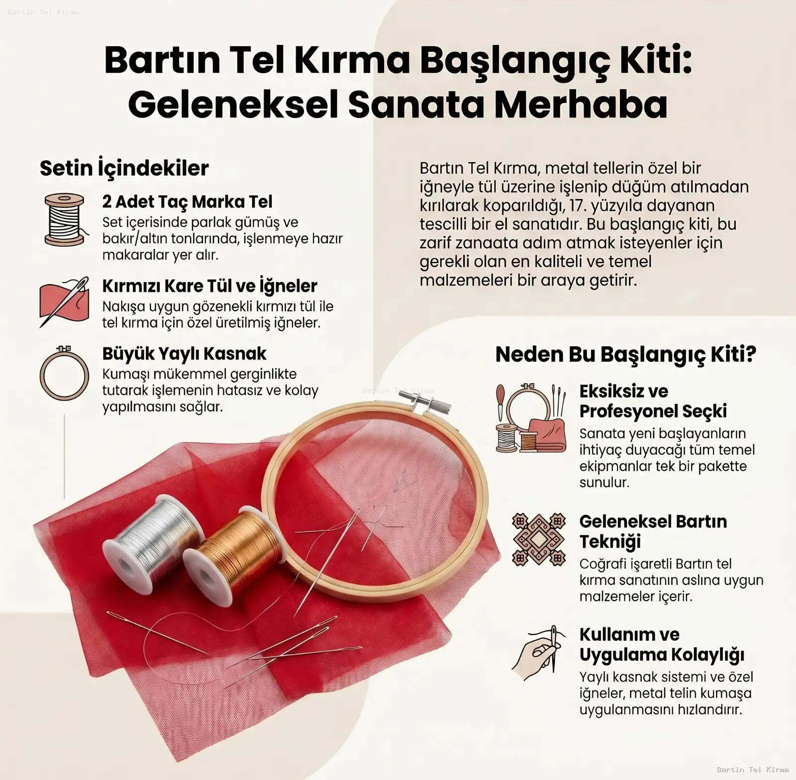 Tel Kırma Başlangıç Kiti - Tül, 2 Top Tel, Kasnak ve İğne